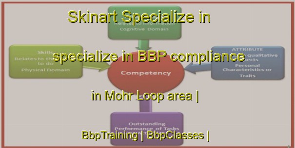 Skinart Specialize in specialize in BBP compliance in Mohr Loop area | BbpTraining | BbpClasses | SkinartTraining-United States